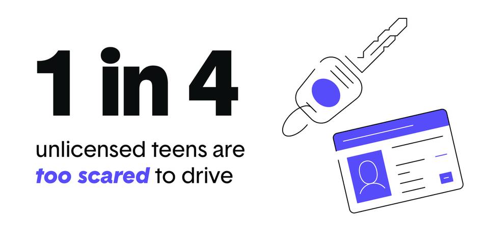 Survey: 1 in 4 Teens Too Scared to Drive