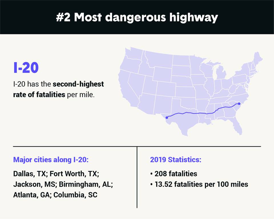 2-most-dangerous-highway.png