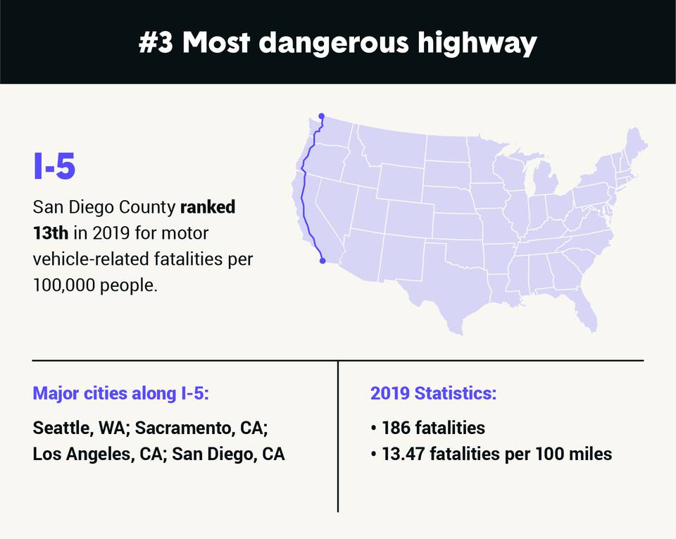 Which NC Counties Are The Most Dangerous For Car Crashes?