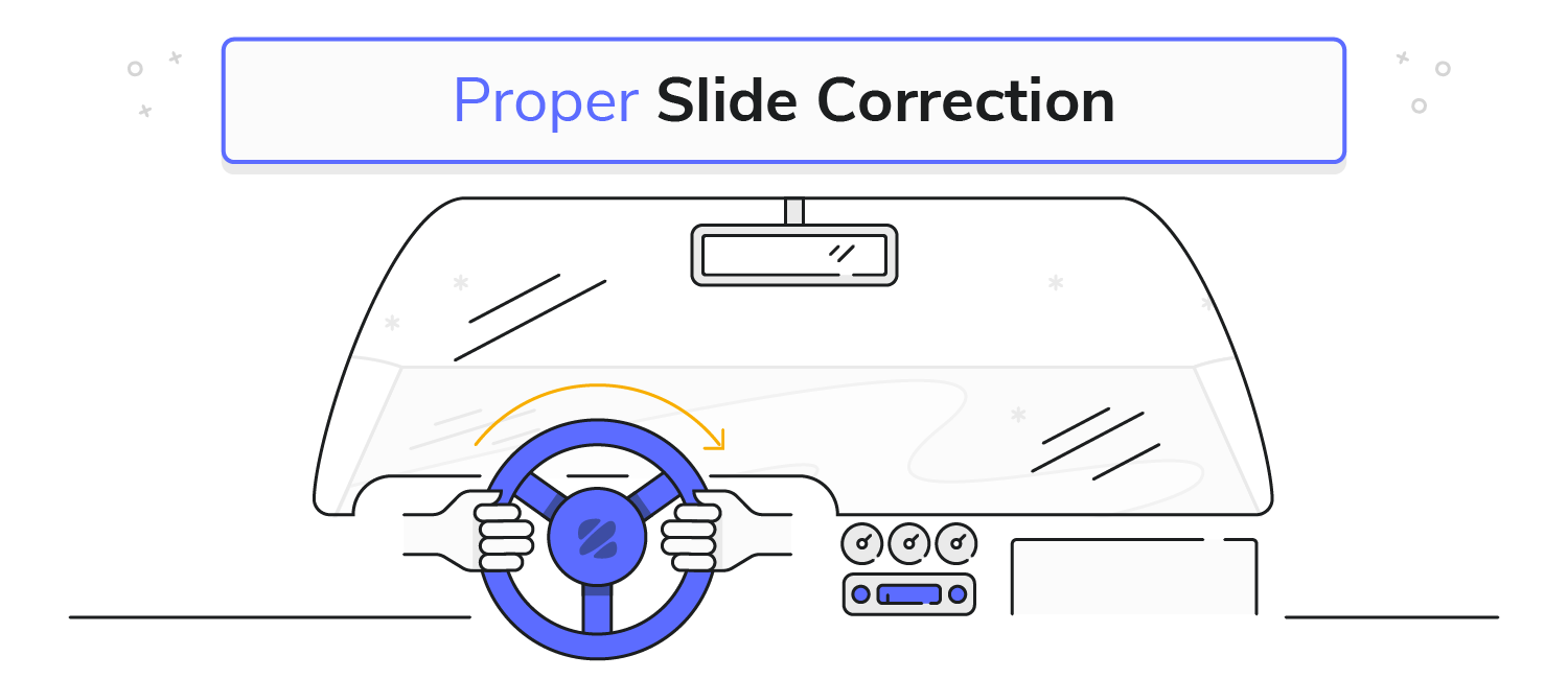 proper-slide-correction