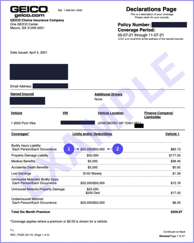 GEICO declarations page with bodily injury liability limits highlighted