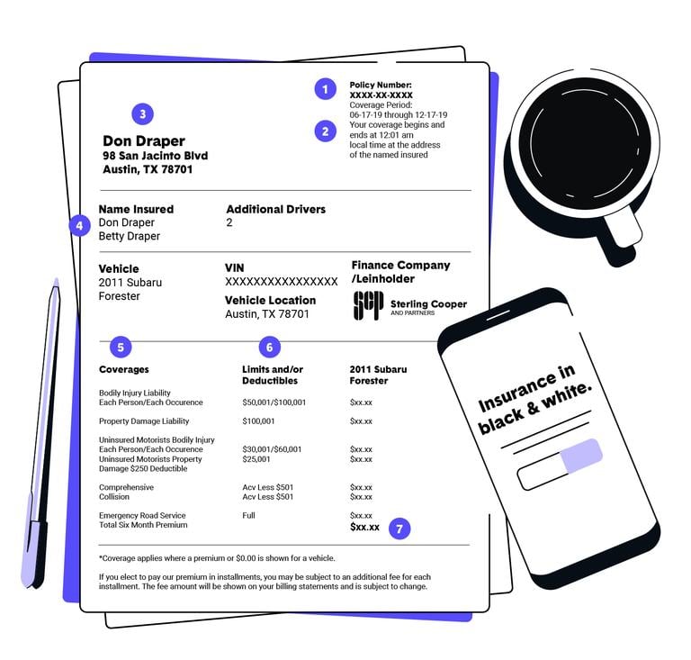 car insurance policy