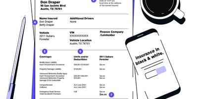 Car_InsurancePolicy_updated