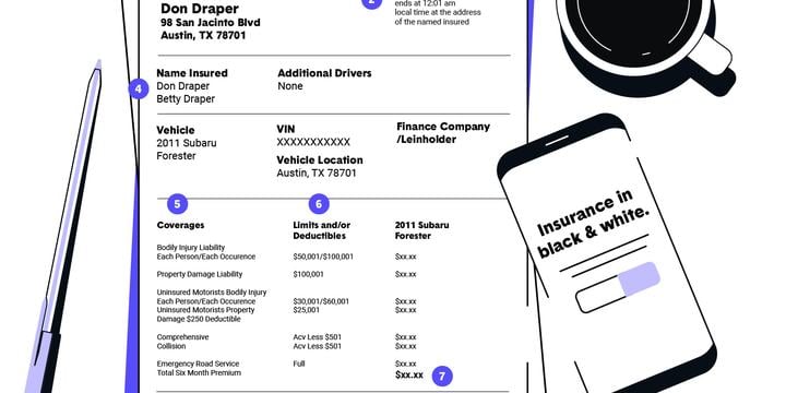 Car_InsurancePolicy_updated
