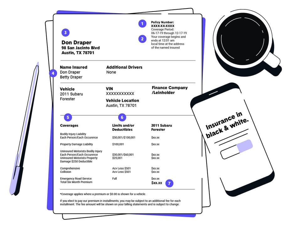 Car_InsurancePolicy_updated