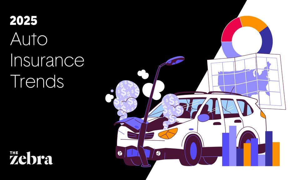 2025 Auto Insurance Trends Hero