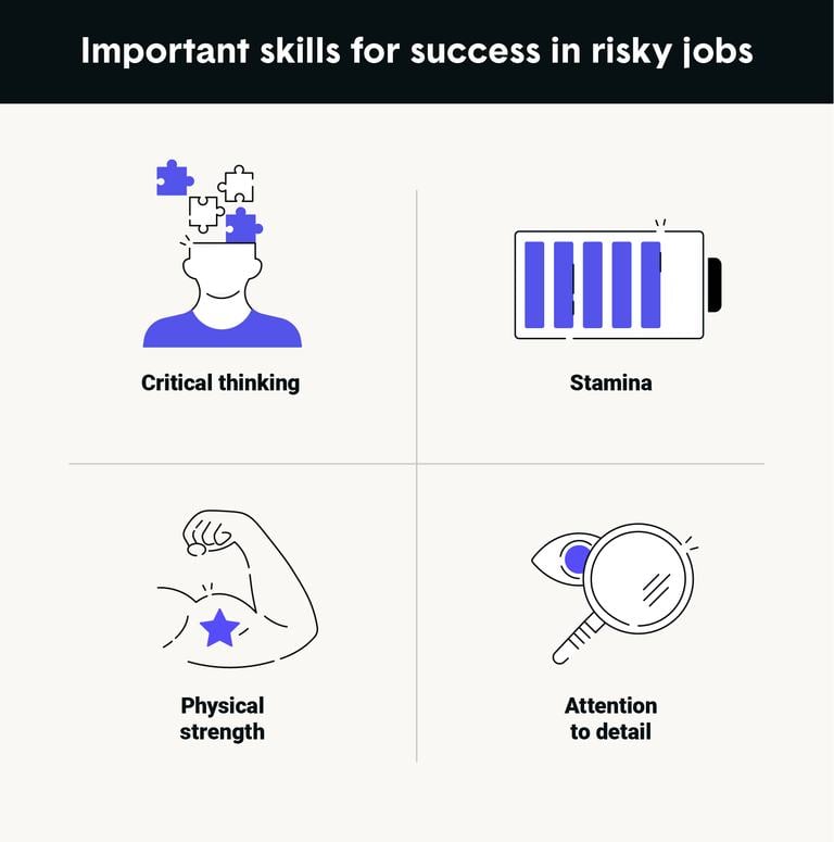 important skills for success in risky jobs