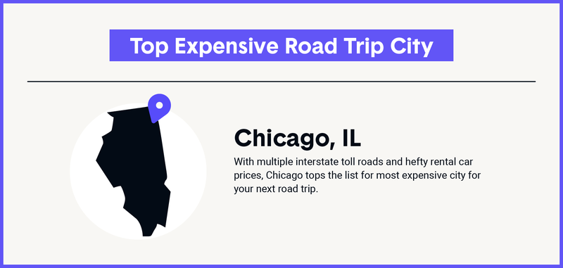 Top10_ExpensiveRoadtrip_Chicago.png