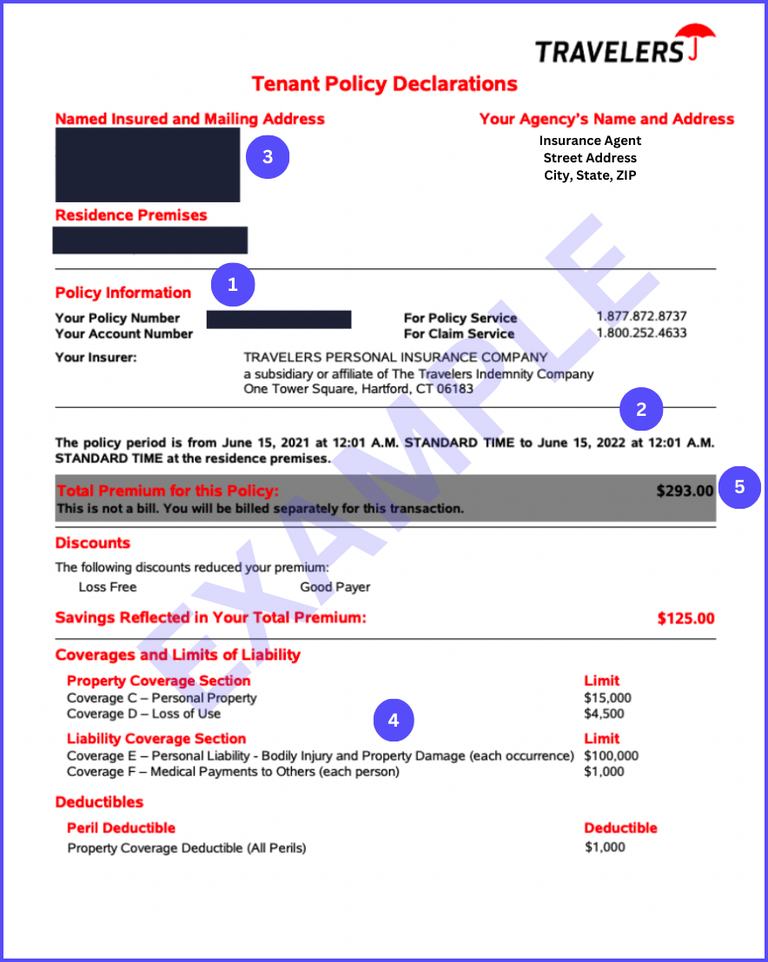 travelers insurance dec page