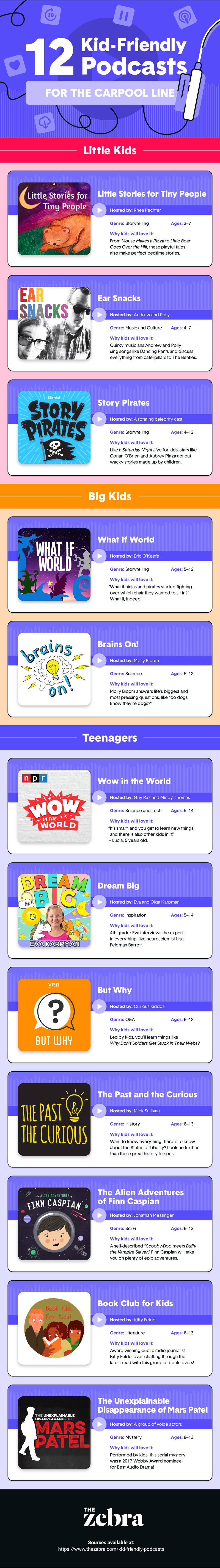 best kid-friendly podcasts infographic