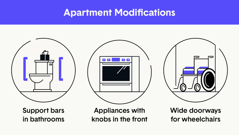 apartment-modifications.png