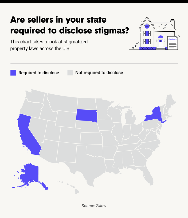 stigmatized-property-law-by-state-map