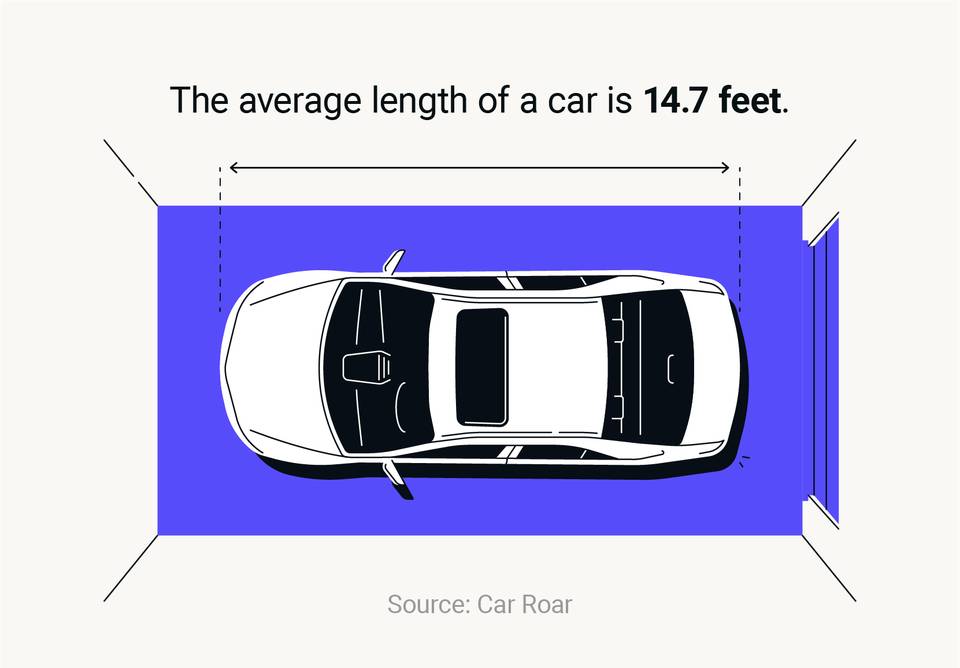average car length and width in feet