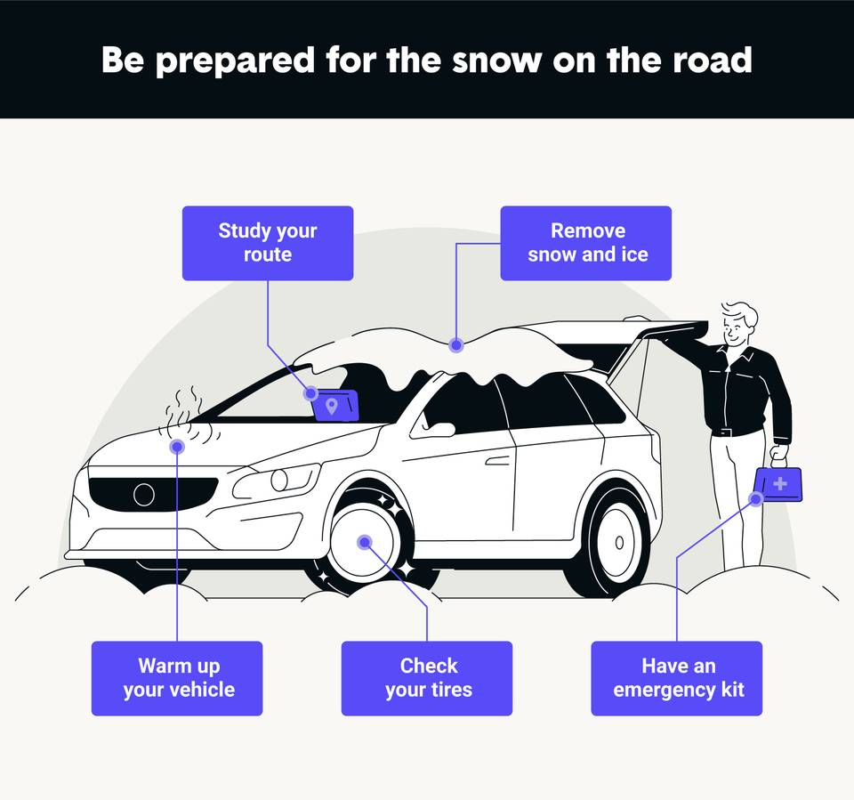 How to drive in the snow without needing a tow