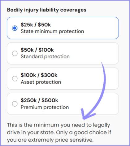 coverage levels