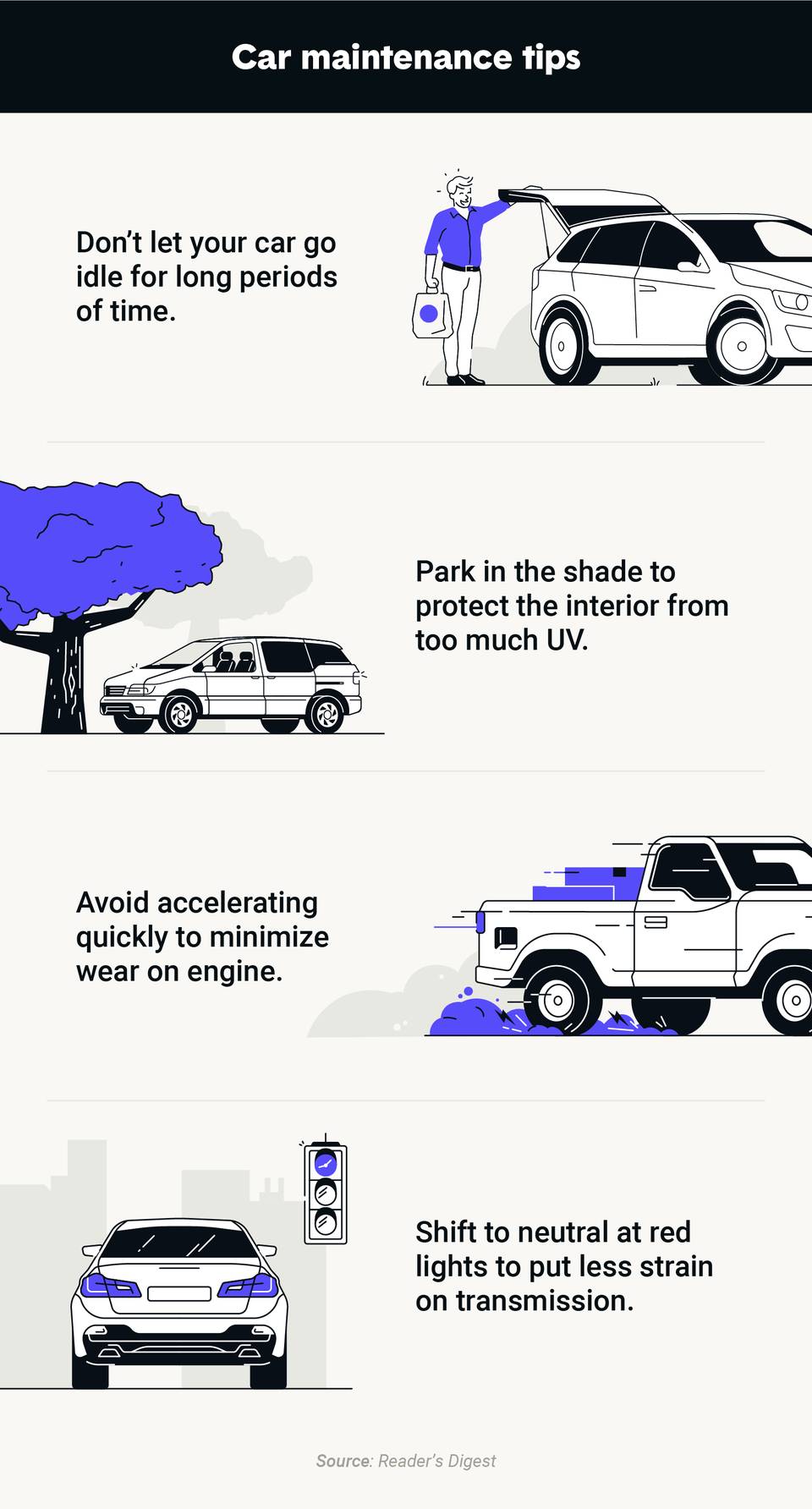 Your checklist of everything you might need to keep in your car