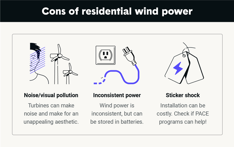 cons-of-residential-wind-power.png