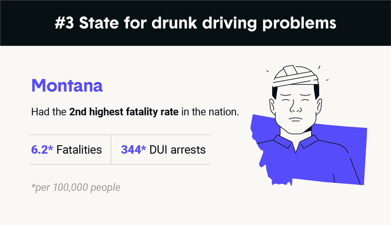 drunk-driving-montana.png