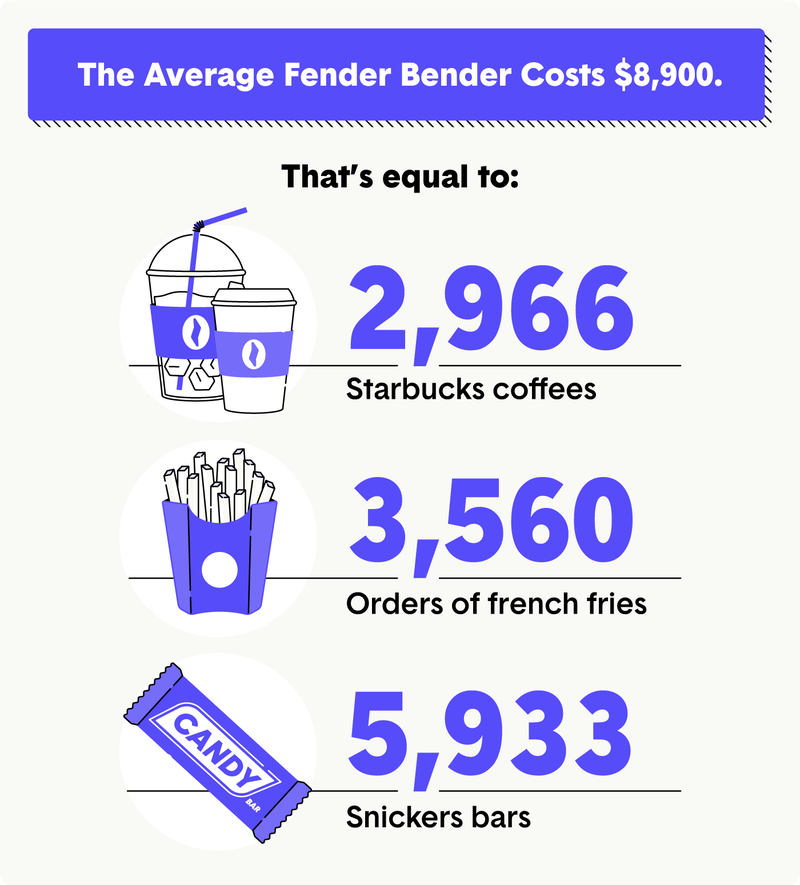 fender-bender-costs.png