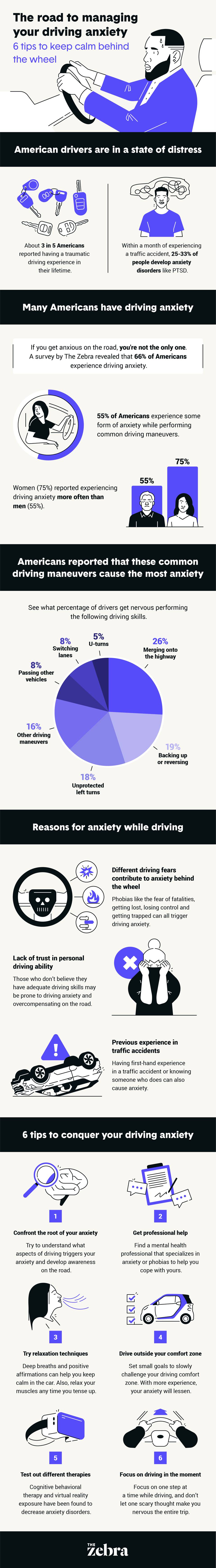 8 Ways to Increase Your Driving Comfort