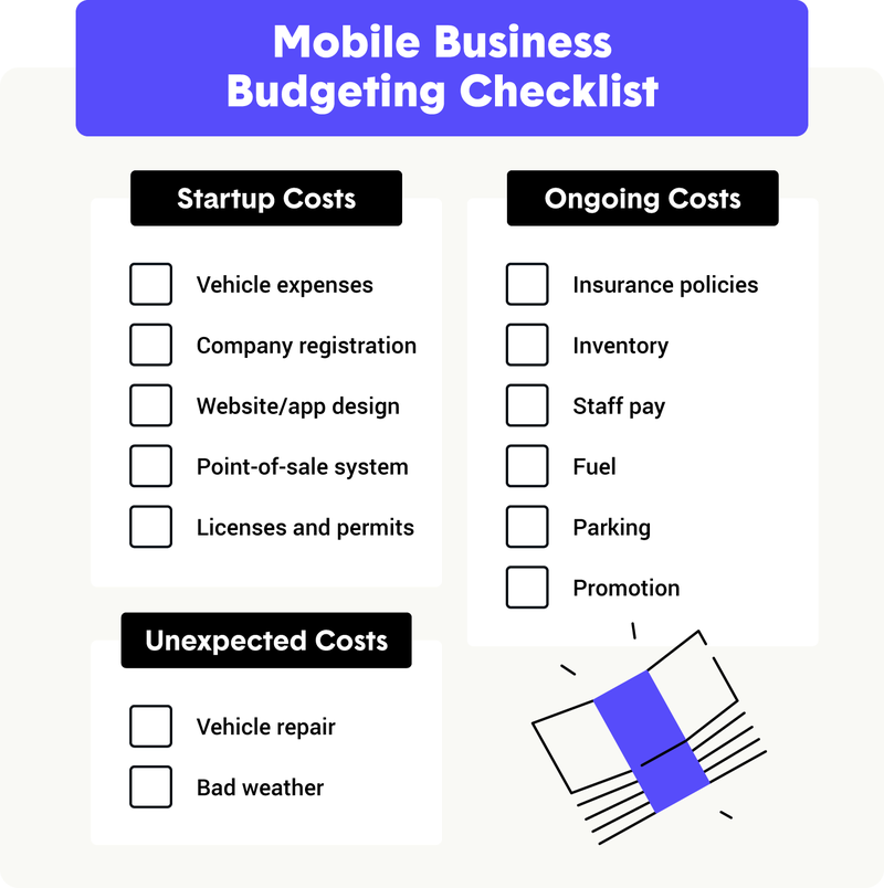 mobile-budgeting-checklist.png