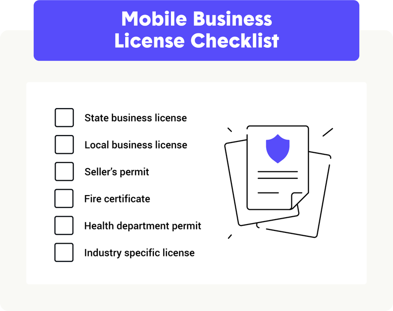 mobile-license-checklist.png
