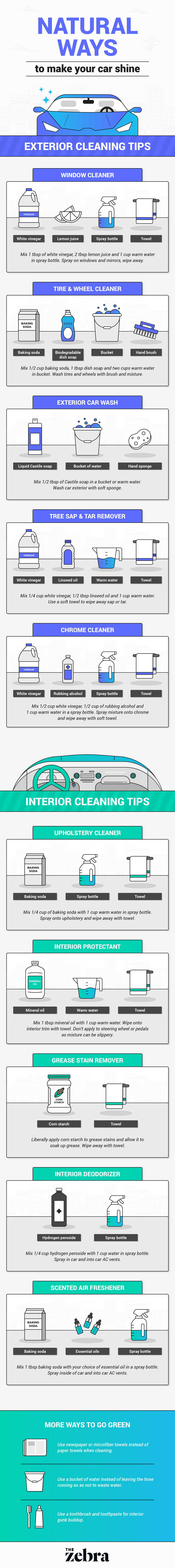 best natural car cleaning products