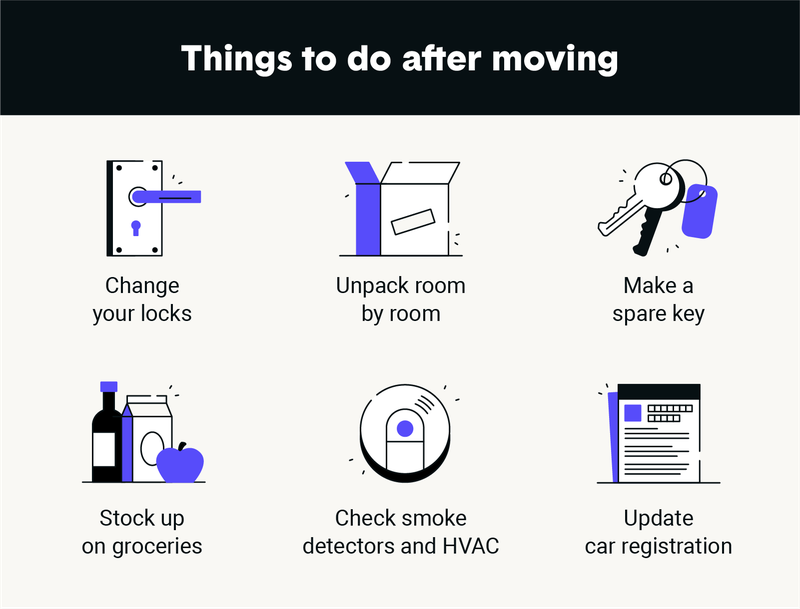 new-home-checklist-things-to-do-after-moving.png