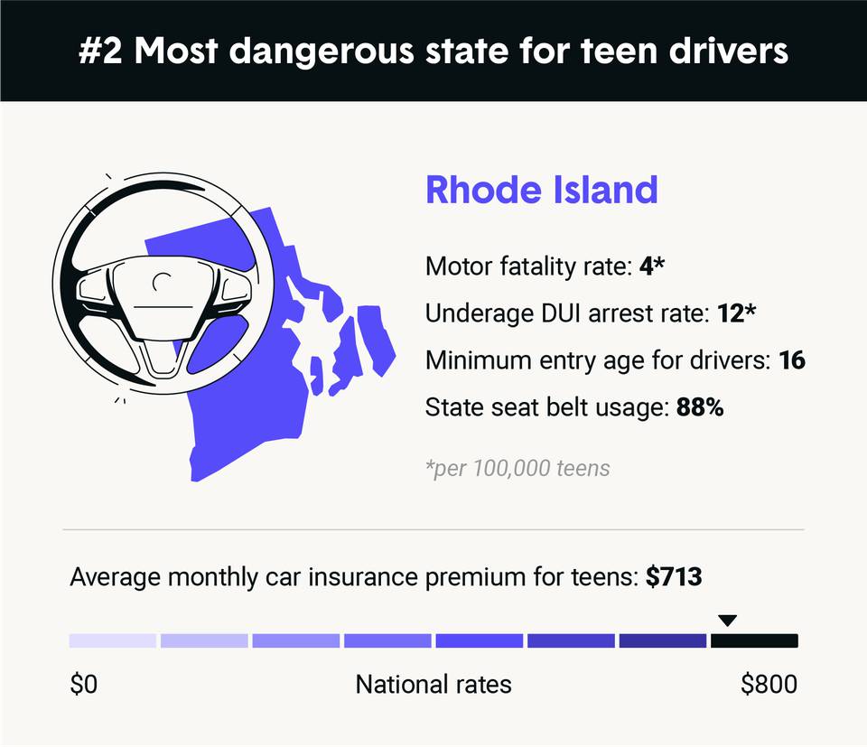 Older Driver Safety & Elderly Driver Statistics - Zero Deaths MD