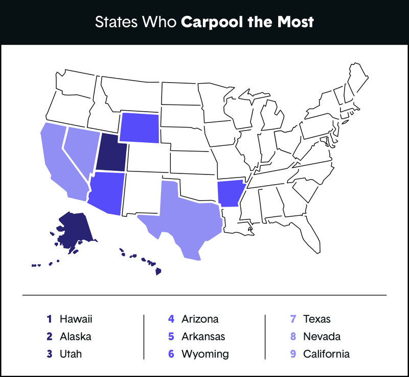states-who-carpool-most.png