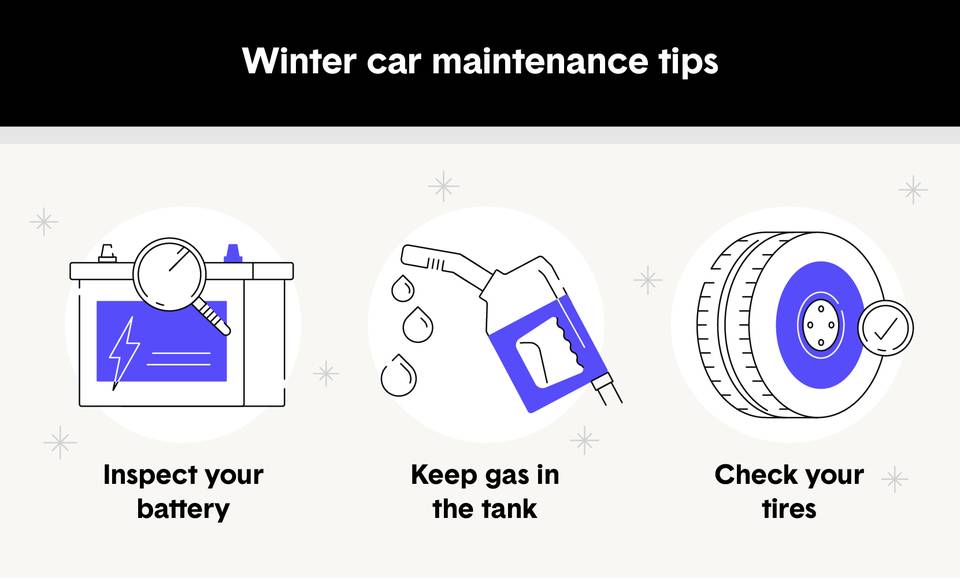 Winter Car Maintenance Tips