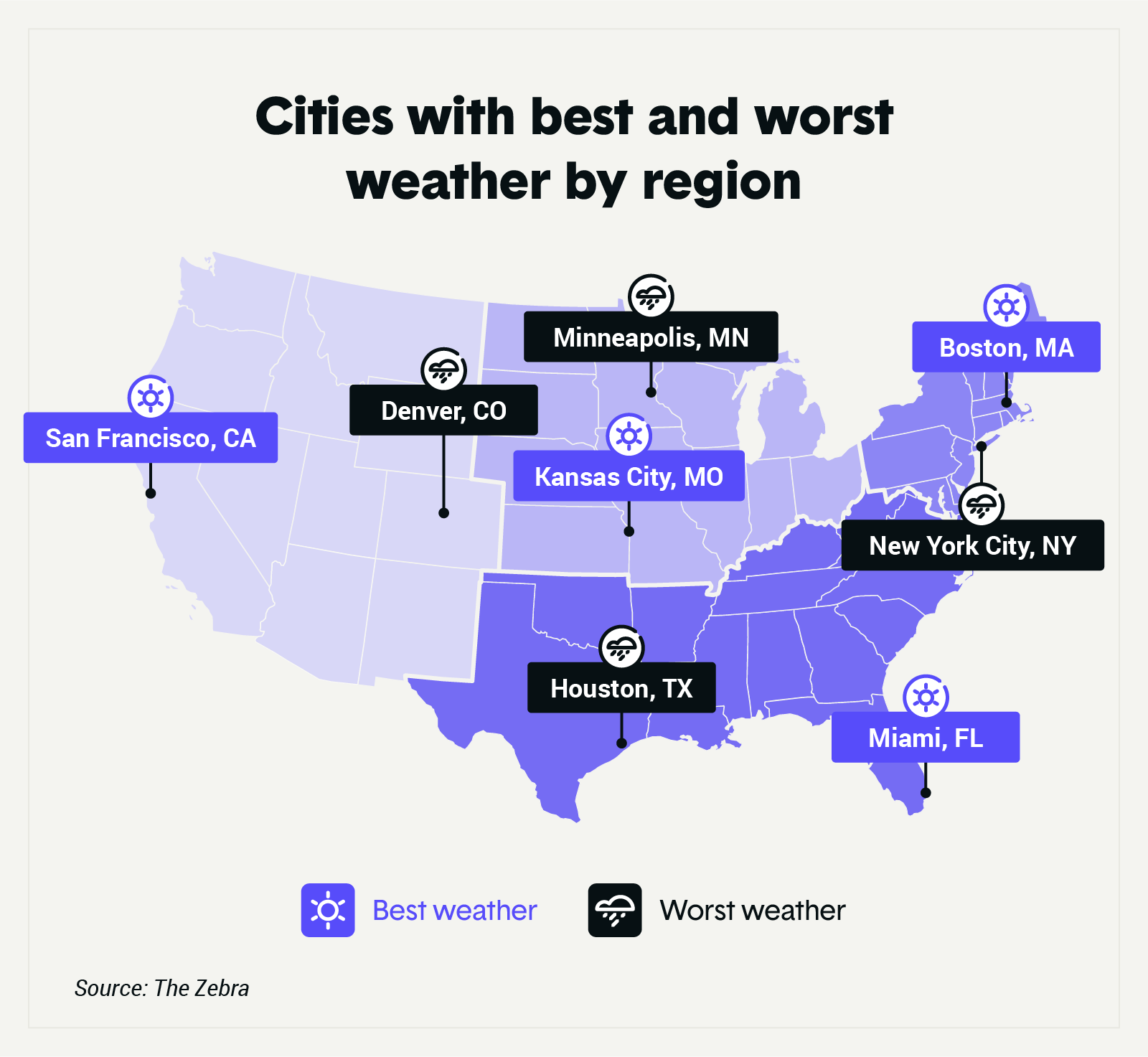 8 cities with the best weather in the U.S. (2022) | The Zebra