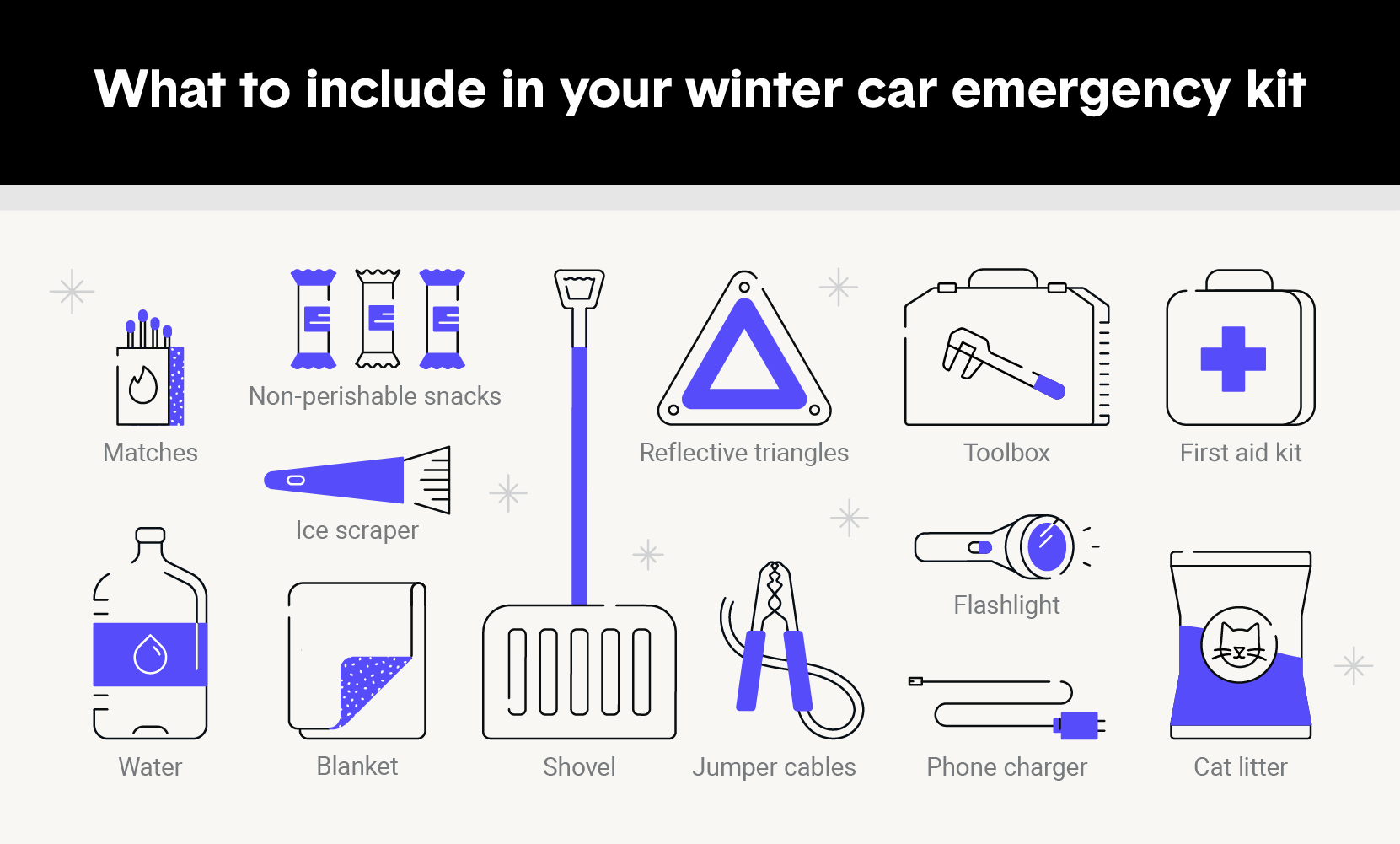 List of emergency supplies for winter driving include food water shovel flashlight