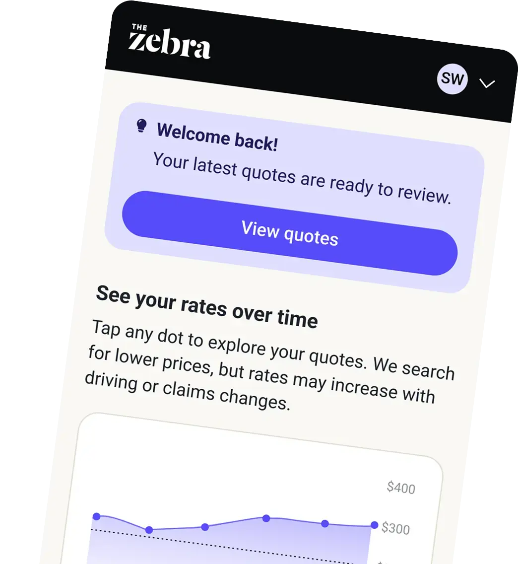 Price tracking banner